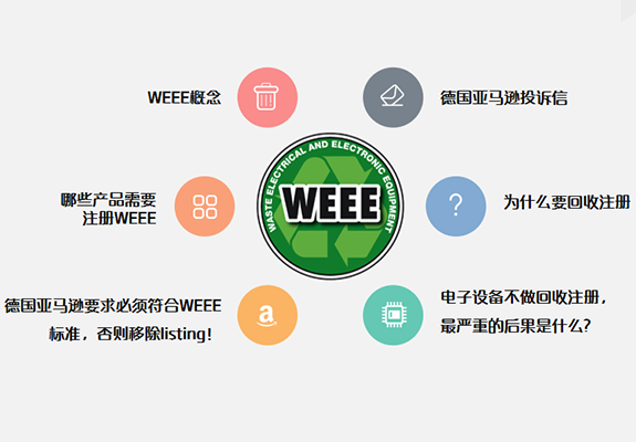 易迈商务-WEEE注册
