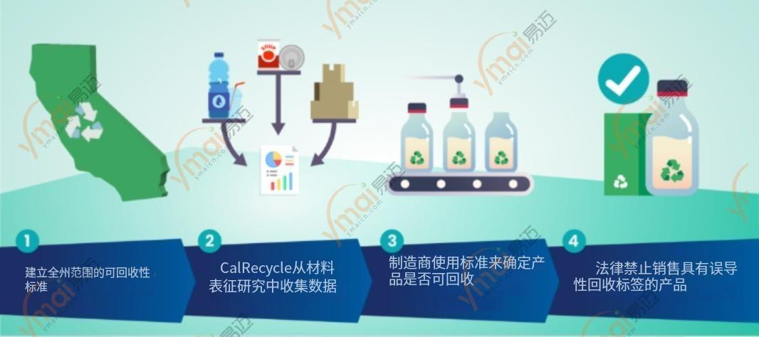 1788232100823093.png 图片 5.png